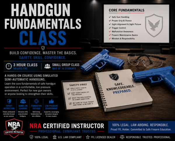 Handgun Fundamentals